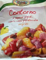 Contorno