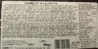 Le ricette della nonna