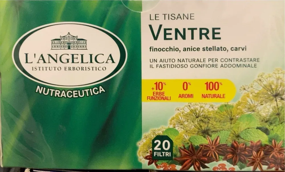 Ventre piatto