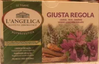 Giusta Regola