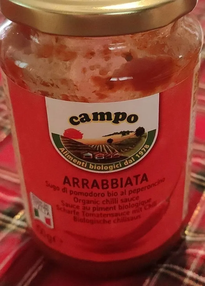 Arrabbiata