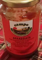 Arrabbiata