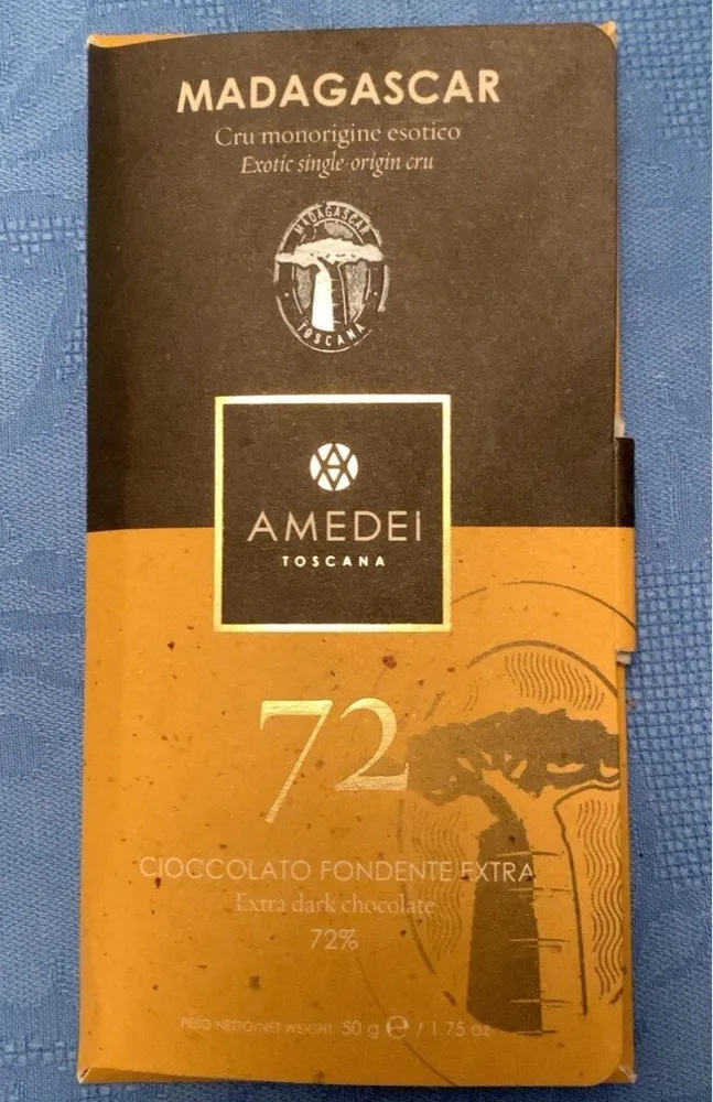 Madagascar 72%