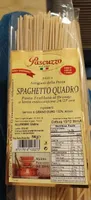 Spaghetti quadri