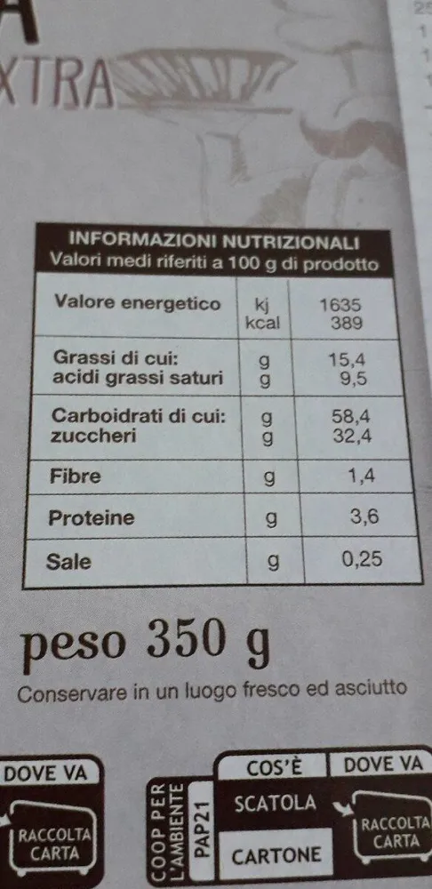 Crostata di fichi