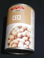 CECI