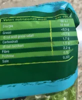Insalata mista