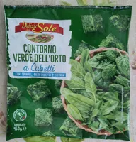 Contorno verde dell’orto