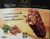 Big Cioc
