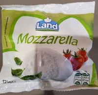 Mozzarella