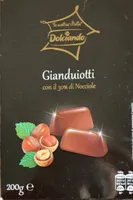 Gianduiotti