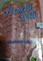 Salame Milano