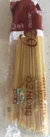 Spaghetti alla chitarra