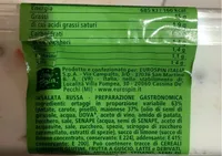 Insalata russa