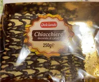 Chiacchiere