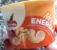 Mix energia