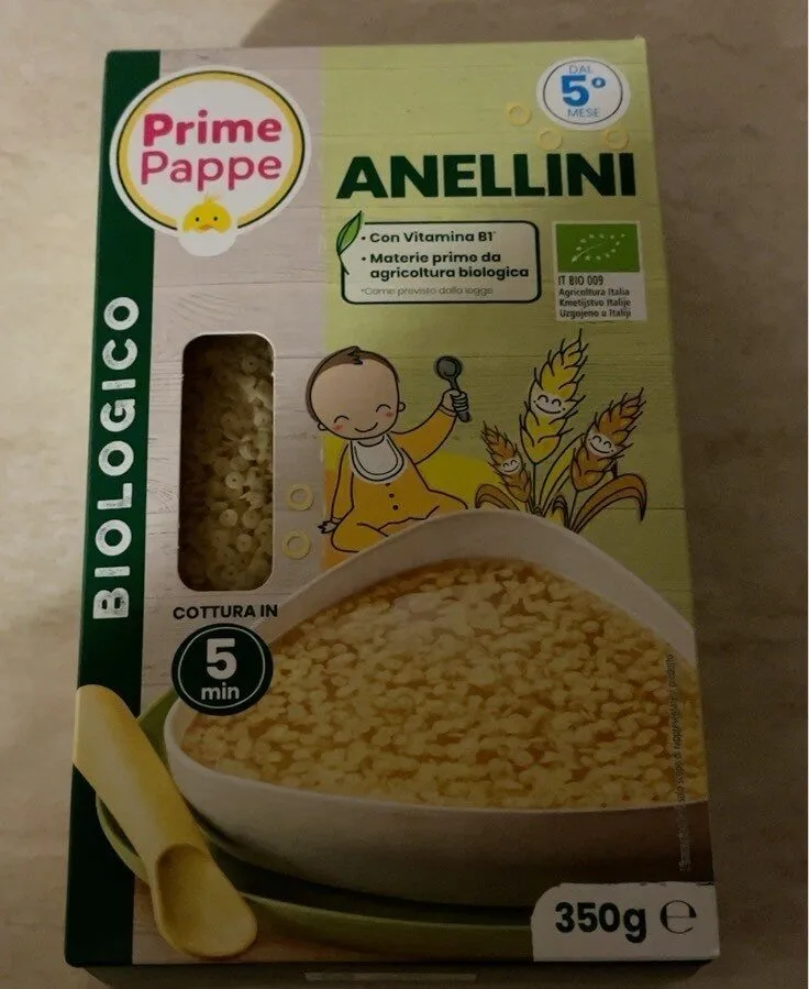 Anellini