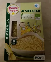Anellini