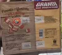 Pancetta