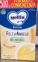 Fili di agnello