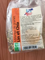 Melange De Graines Lin Et Chia