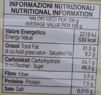 Baci torroncino