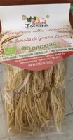 Spaghetti alla chitarra