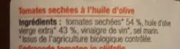 Pomodori essiccati Tomates séchées à l'huile d'olive
