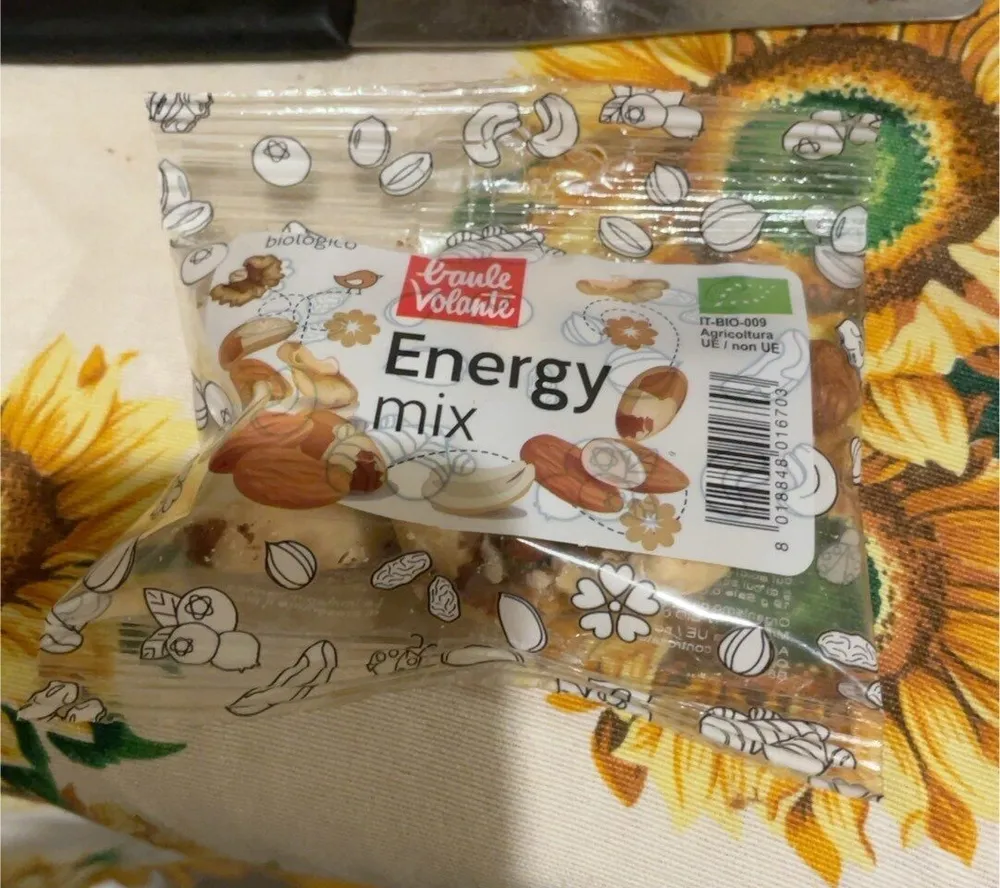 Energy mix