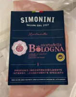 Mortadella bolognese