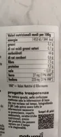 Farina di sorgo integrale