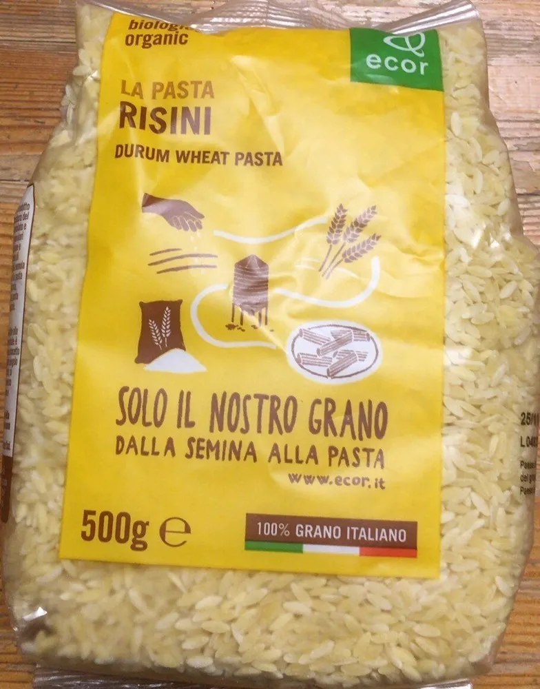 risini