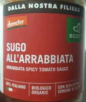 Sugo all'arrabbiata