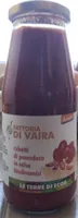 Cubotti di pomodoro
