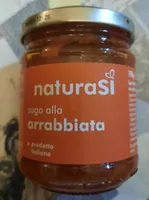 Sugo alla arrabbiata