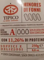 Minores di fonni