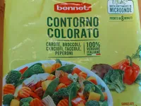 Contorno colorato