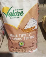 Bennet filiera valore