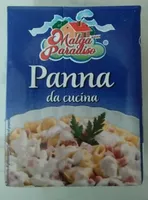 Panna da cucina