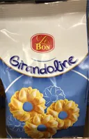 Girandoline