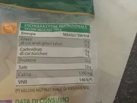 Grana Padano