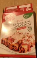 Cannelloni alla bolognese