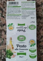 Pesto alla genovese