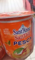 Santhè