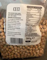 Ceci