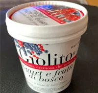 Giolito