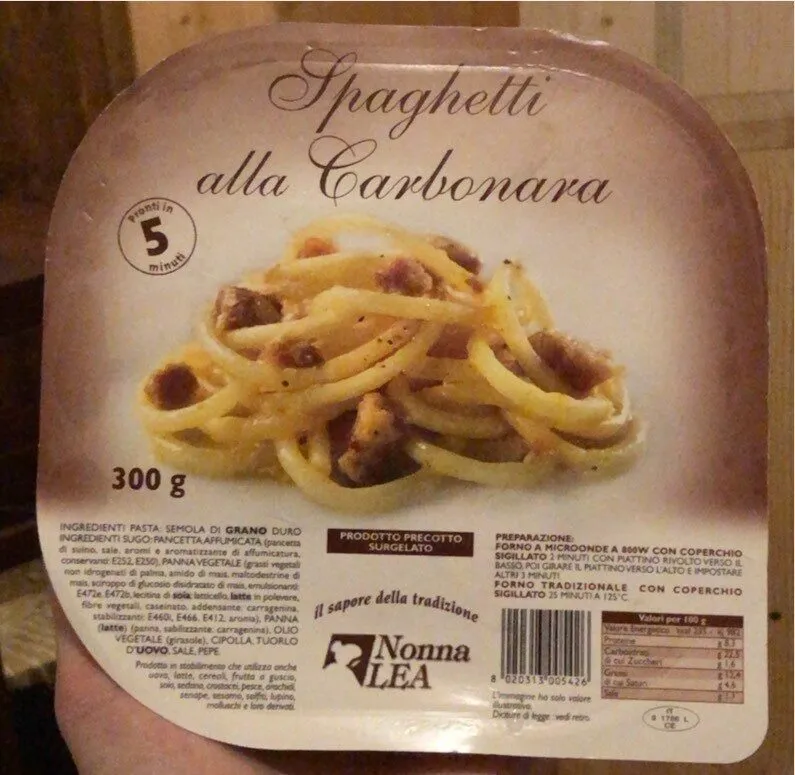 Spaghetti alla carbonara