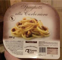 Spaghetti alla carbonara