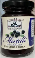 Mirtilli