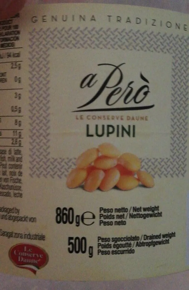 A però lupini